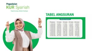 Tabel Simulasi KUR Pegadaian Syariah 2026, Pinjaman Modal Usaha Cicilan Ringan